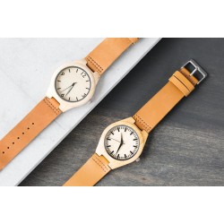 [DoNotBuy] Test RM1 Product